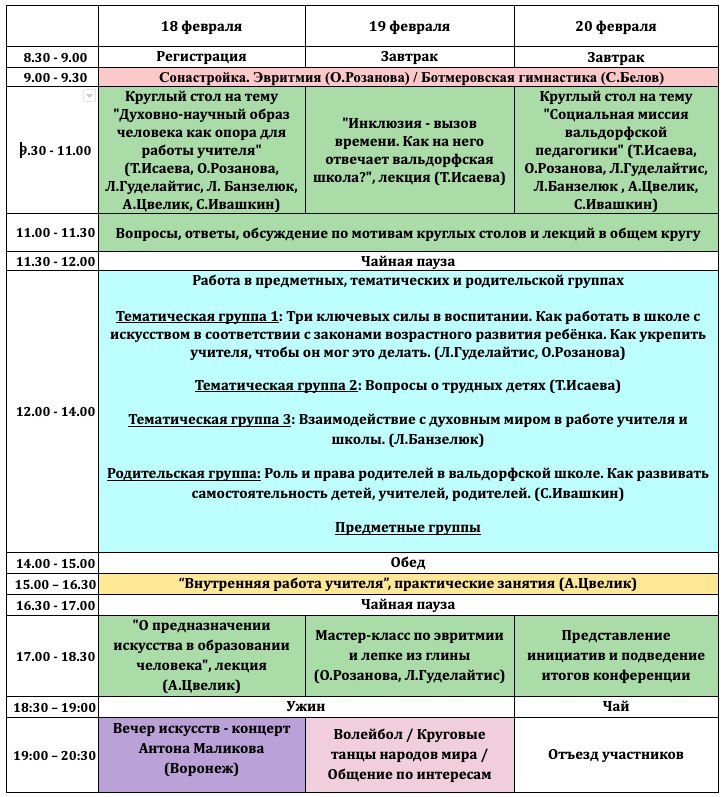 Программа ежегодной Всероссийской научно-практической конференции